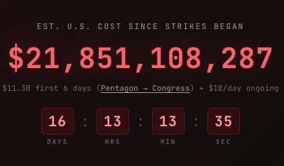 Iran: The costly war that’s not a war